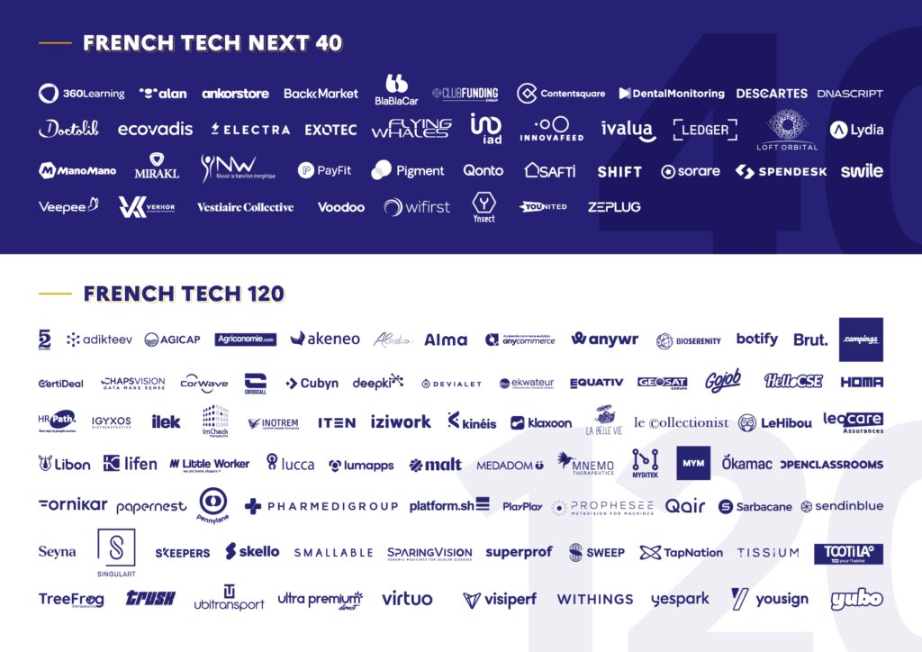 iziworkFR's tweet photo. Découvrez la liste des entreprises lauréat du @LaFrenchTech 40 et 120 #iziwork #frenchtech #intérim #startup https://t.co/IG1cnCCO1d