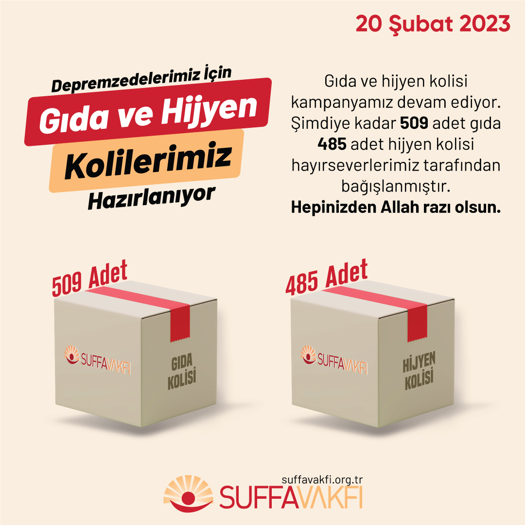 Gıda ve Hijyen kolisi kampanyamıza gösterdiğiniz ilgi için teşekkür ederiz. 20 şubat 2023 tarihi itibariyle 509 adet gıda 485 adet hijyen kolisi hayırseverlerimiz tarafından bağışlanmıştır. Allah hepinizden razı olsun. Amin... 
deprem.suffavakfi.org.tr

#depremyardım <a href="/suffa_vakfi/">Suffa Vakfı</a>
