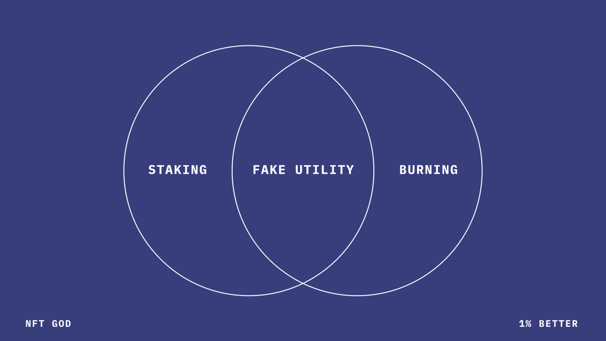 AlexFinn's tweet image. You are fed a lot of BS in Web 3

Here are 8 lies that 90% of people in the space believe 🧵: