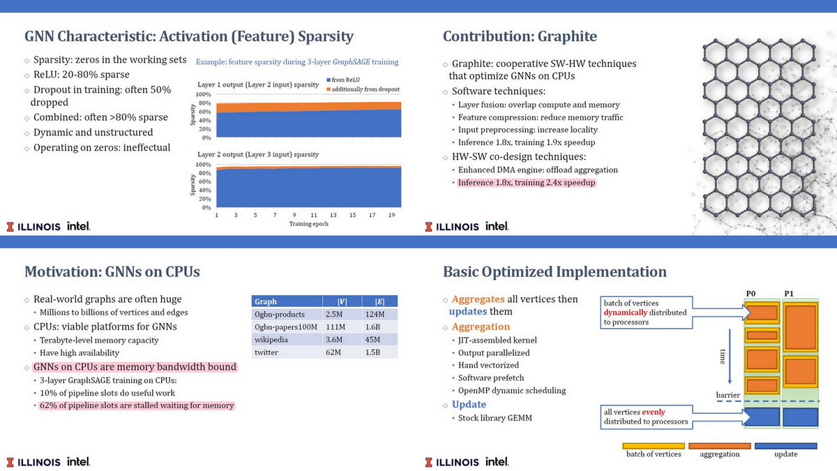OGAWA, Tadashi on Twitter: 