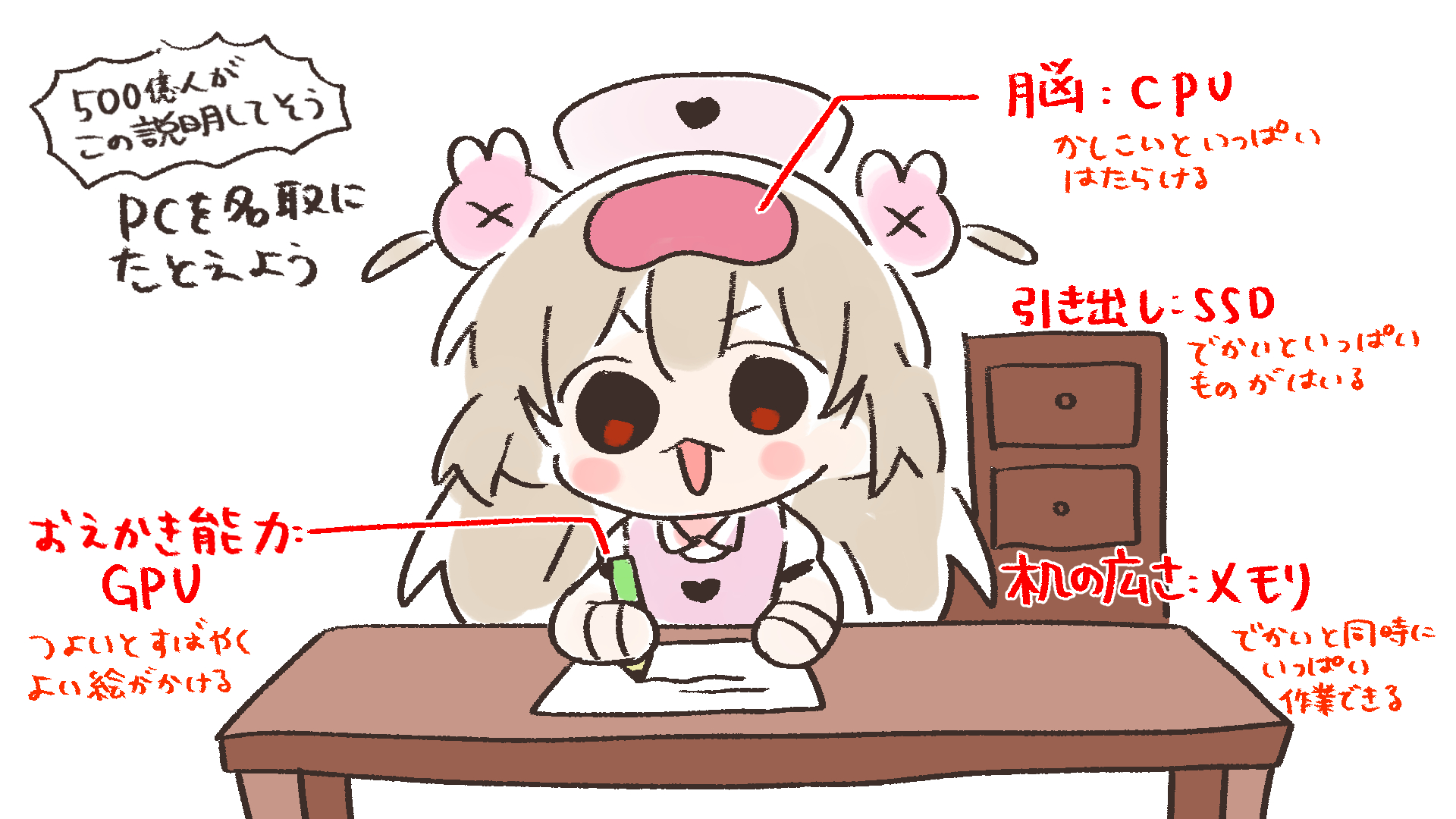 名取さな_8/11夏祭り on X: 