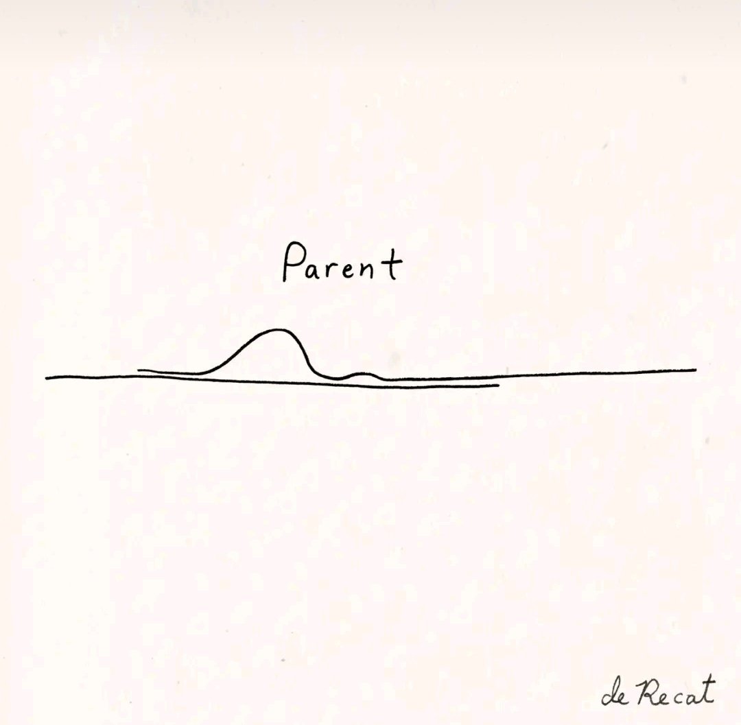 Astrid_1_'s tweet photo. "Sono solo delle linee non puoi piangere" https://t.co/6QMB1caiTw