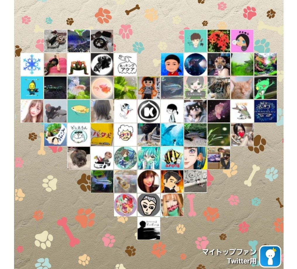 naonaogunsou's tweet photo. ついに…
目標を達成出来ました✨️
10000人目はなんとJ.B.の店長😂🎶
ずっと前からキリ番は私が貰うんでそれまで頑張って下さいって応援して下っていて、実現する事が出来て本当に嬉しく思います😭✨️
またTwitterで繋がってくれてる方の応援なしでは絶対に無理でした😢
ありがとうございます‼️ https://t.co/tPf2RvmlSR