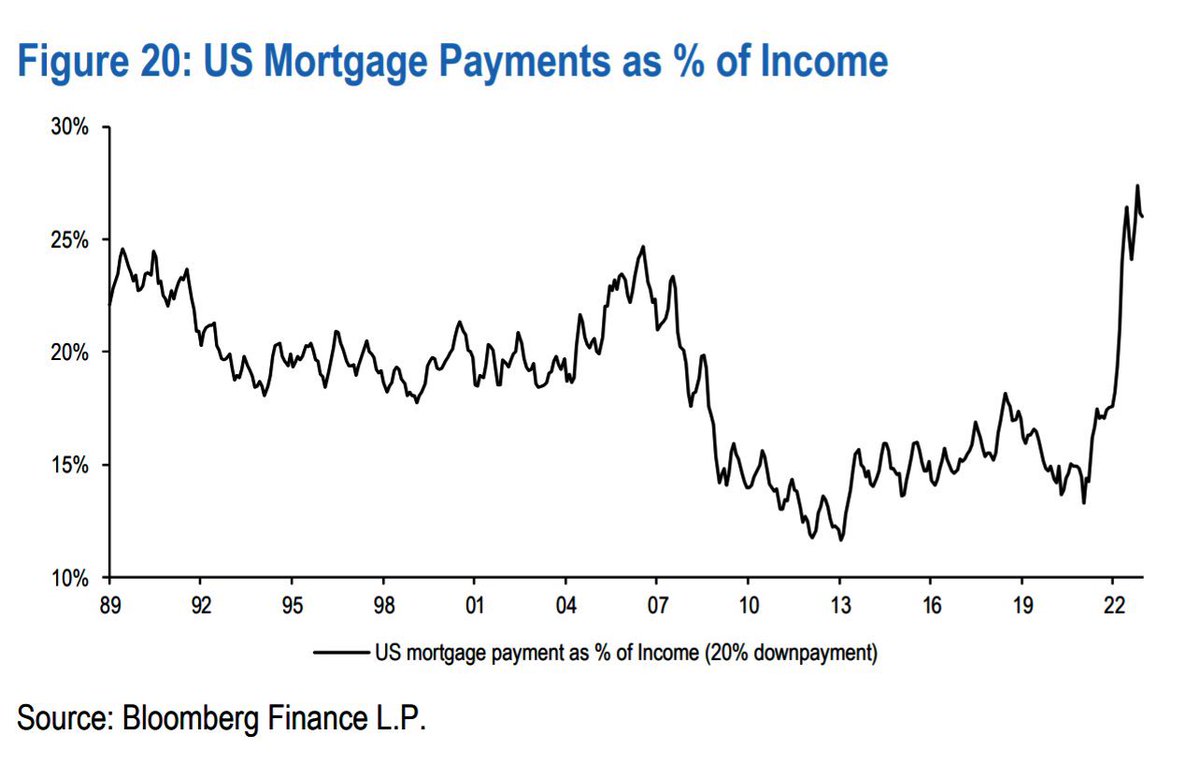 Disruptor ⚡️ (@disruptorstocks) on Twitter photo 
