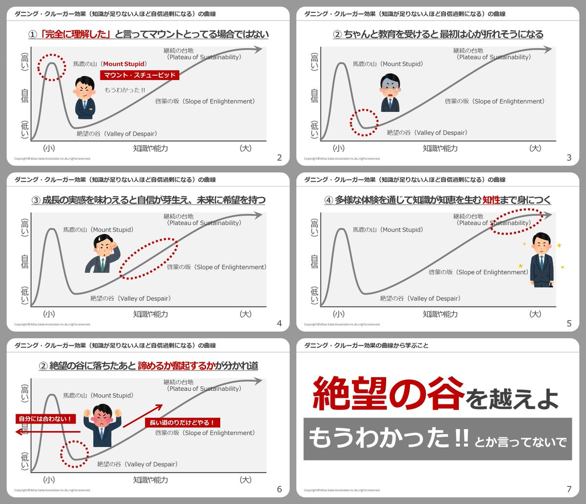 マウントとる人」が決定的に足りぬ共通点 （By 知識が足りない人ほど