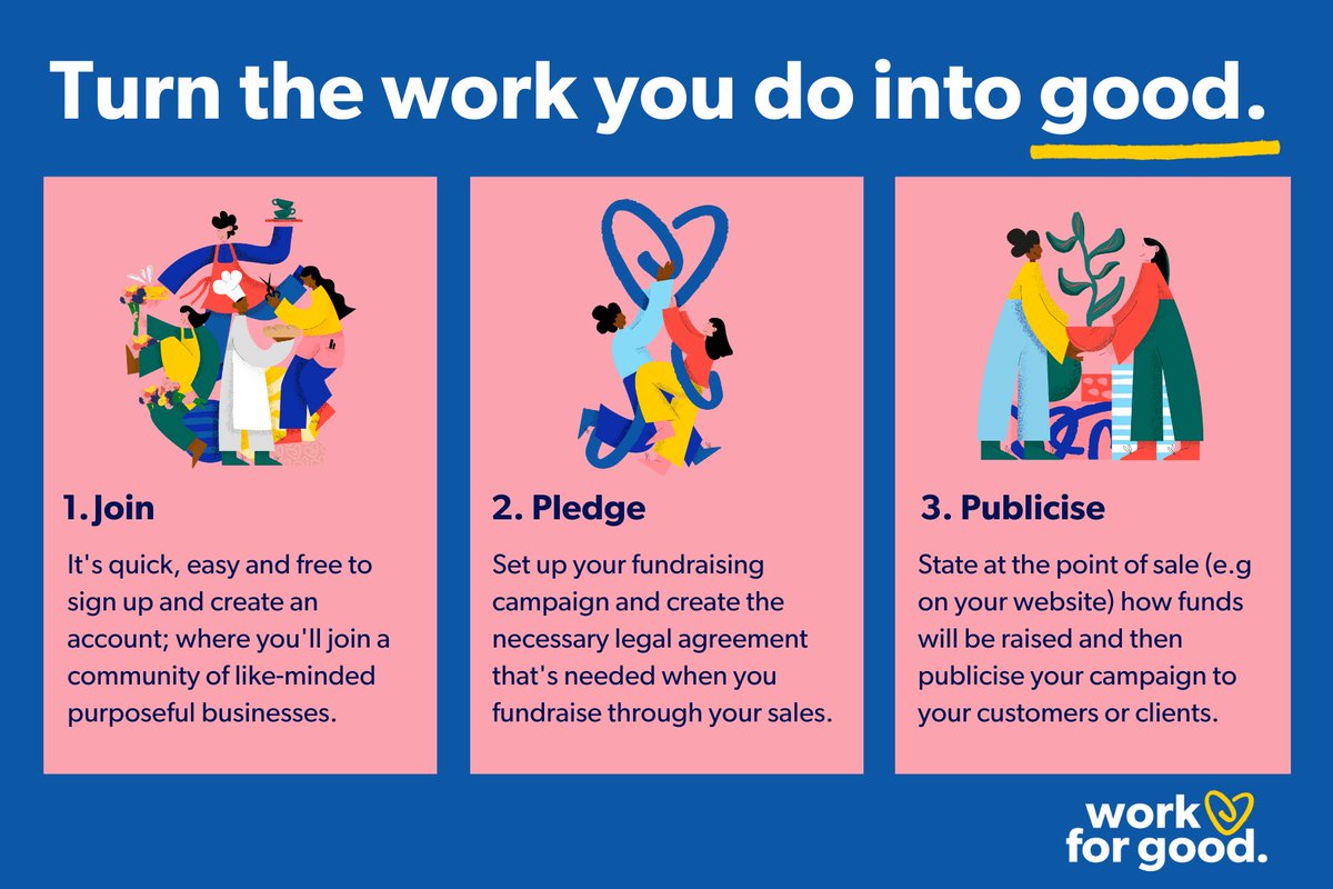ageuknt's tweet image. Are you a small business owner who wants to demonstrate your purpose?
 
You can support us by fundraising through your sales. It takes just minutes to pledge a donation via  @workforgooduk
 
Find out more 👉 ageuk.org.uk/northtyneside/…
 
#WorkForGood #SmallBusiness #NorthTyneside