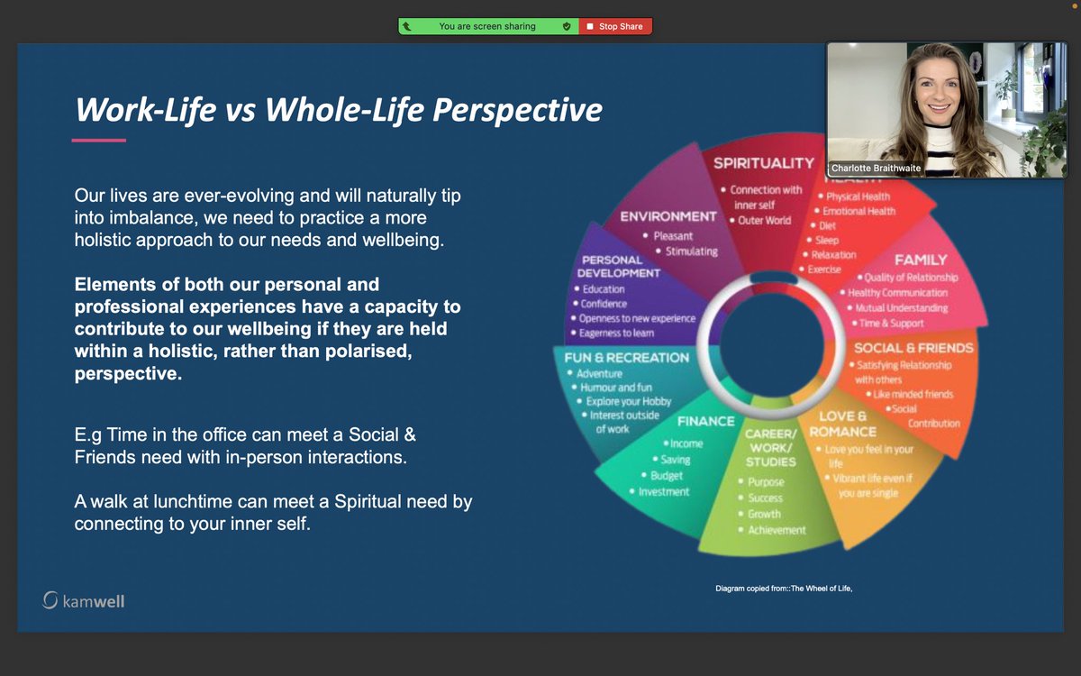 What a way to kick-start the week! Presenting to 140 employees <a href="/SimplyhealthUK/">Simplyhealth</a> on the myth of #WorkLifeBalance &amp; moving towards a #WholeLifeBalance perspective that acknowledges the ever-evolving needs of our adapting lives 👏🏼