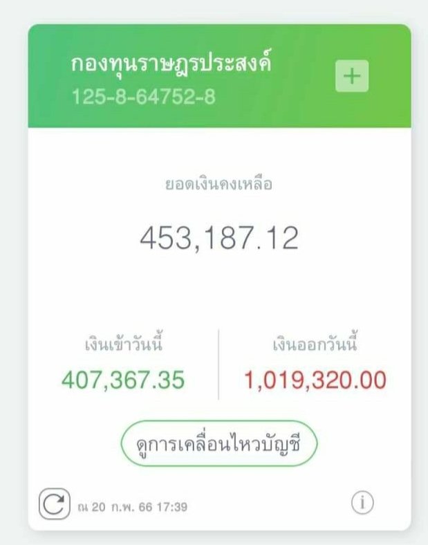 NNIM #สมรสเท่าเทียม tweet media