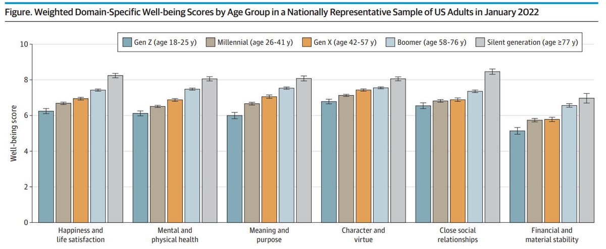 Harvard Center for Health and Happiness tweet media