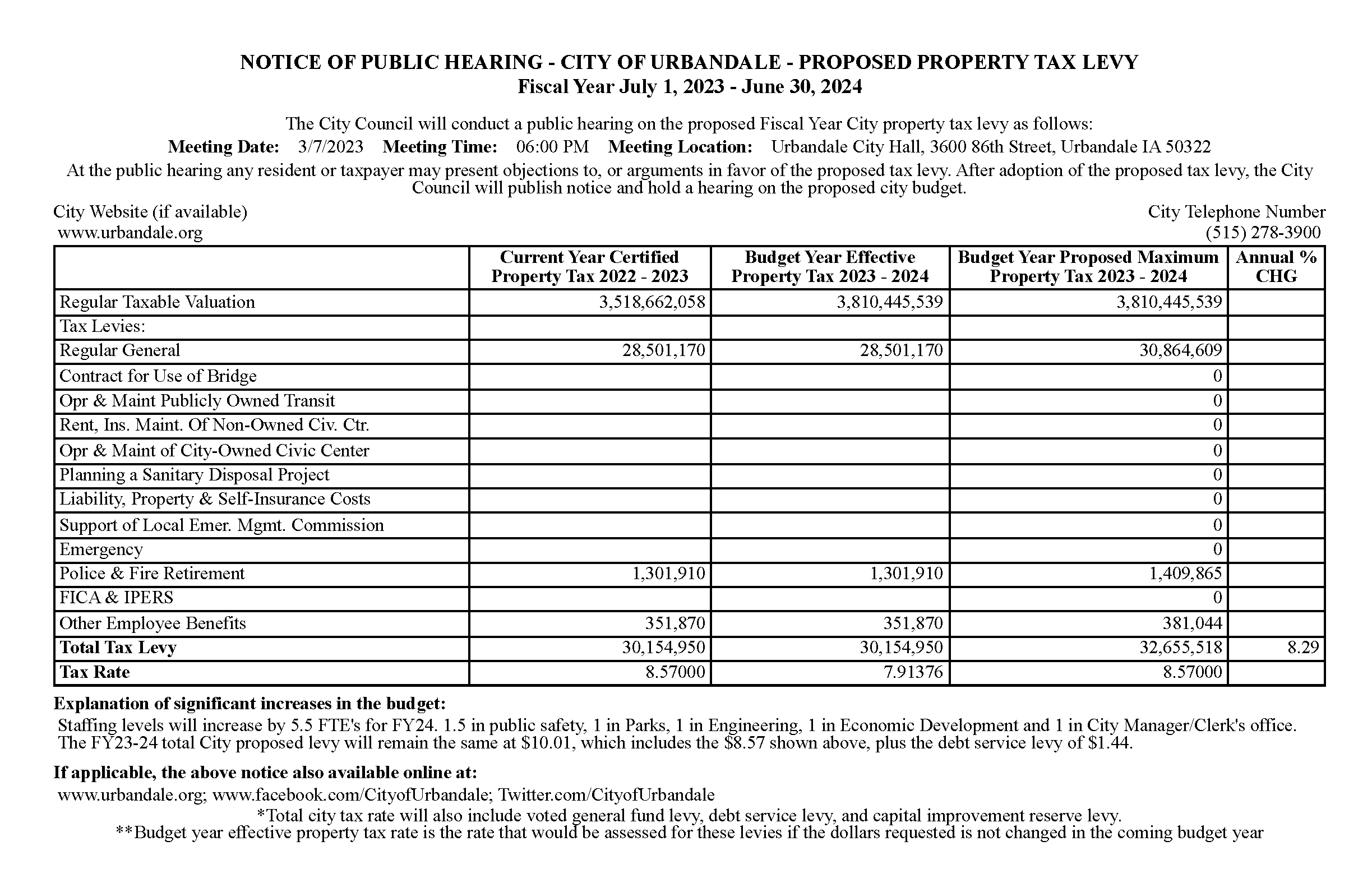 Urbandale, Iowa (CityofUrbandale) / Twitter
