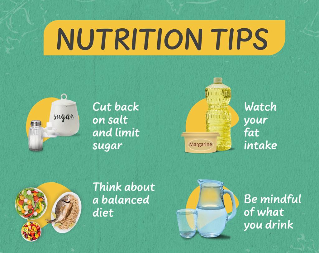 To promote #PublicHealth, all of us need and deserve #NutritionAdvice. Because everyone eats and #FoodMatters. Hence seek healthy #NutritionAdvice now.