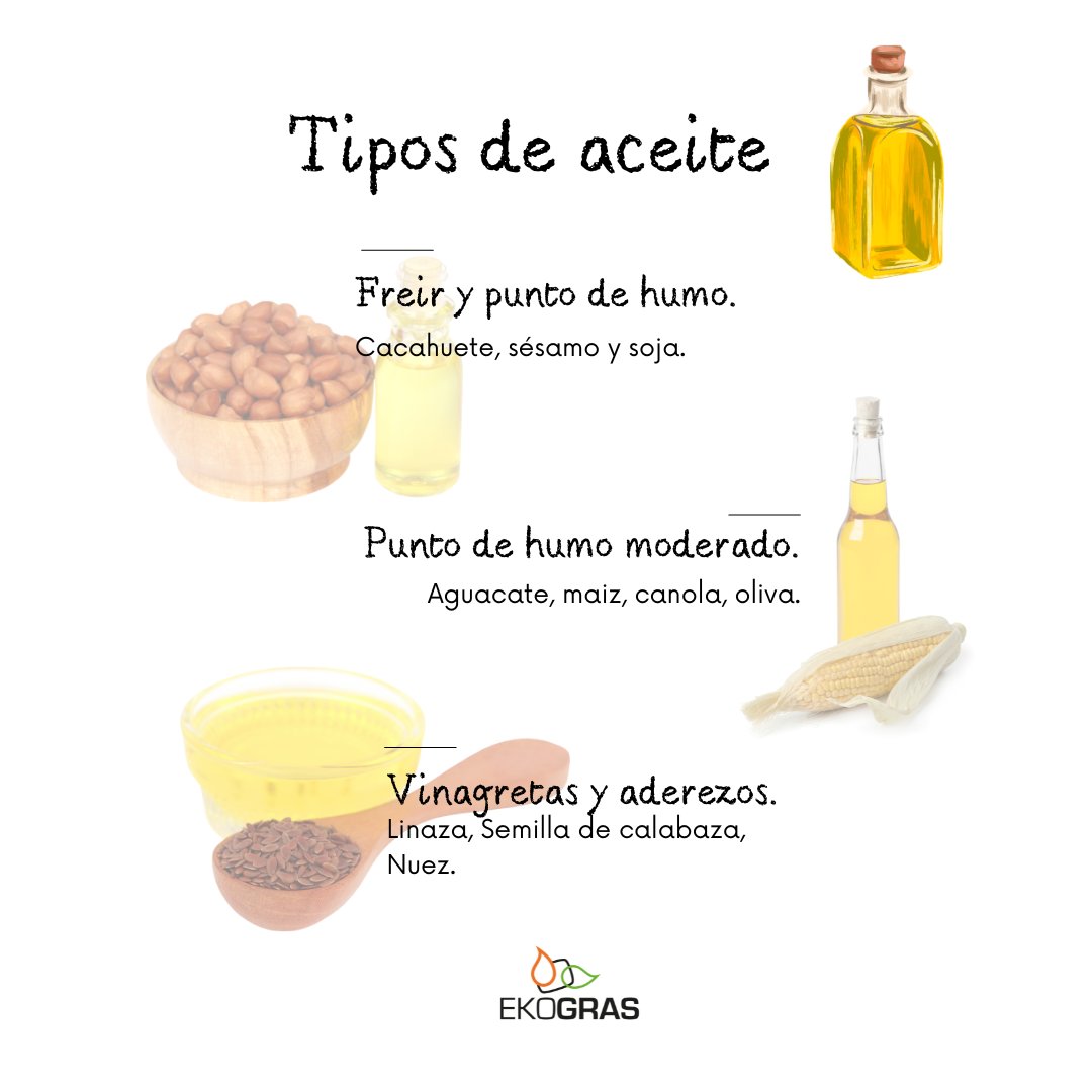 ecogras's tweet photo. 🍳No todos los aceites son iguales, ni aguantan la misma temperatura o tienen las mismas cualidades.

¿Sabrías diferenciarlos?

En el post de hoy te lo ponemos facil. https://t.co/hefZYp9zt0