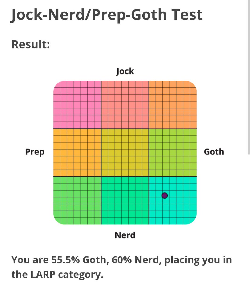 _Alexandroid's tweet photo. @medeaglam Yup, it seems right to me https://t.co/LTJYFsJcbO