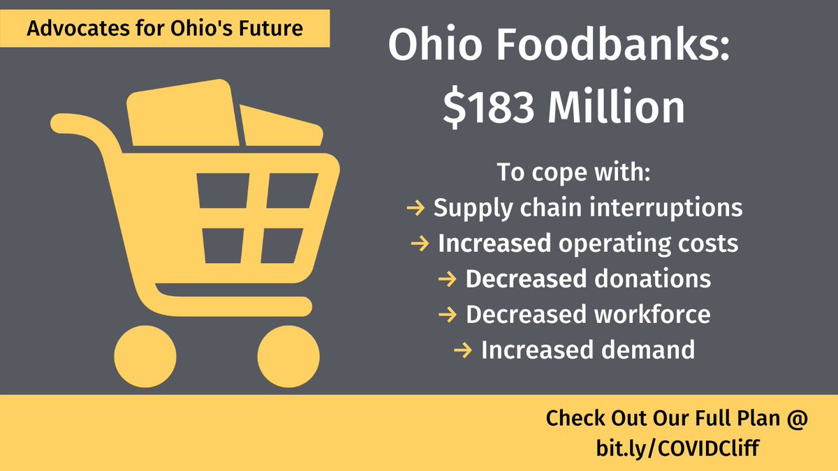 With the end of pandemic relief coming this year, Foodbanks, JFS and Nonprofits will need your support more than ever. Great information shared from Advocates for Ohio's Future listed below. To donate to Shared Harvest to help us with our mission visit sharedharvest.org/donate