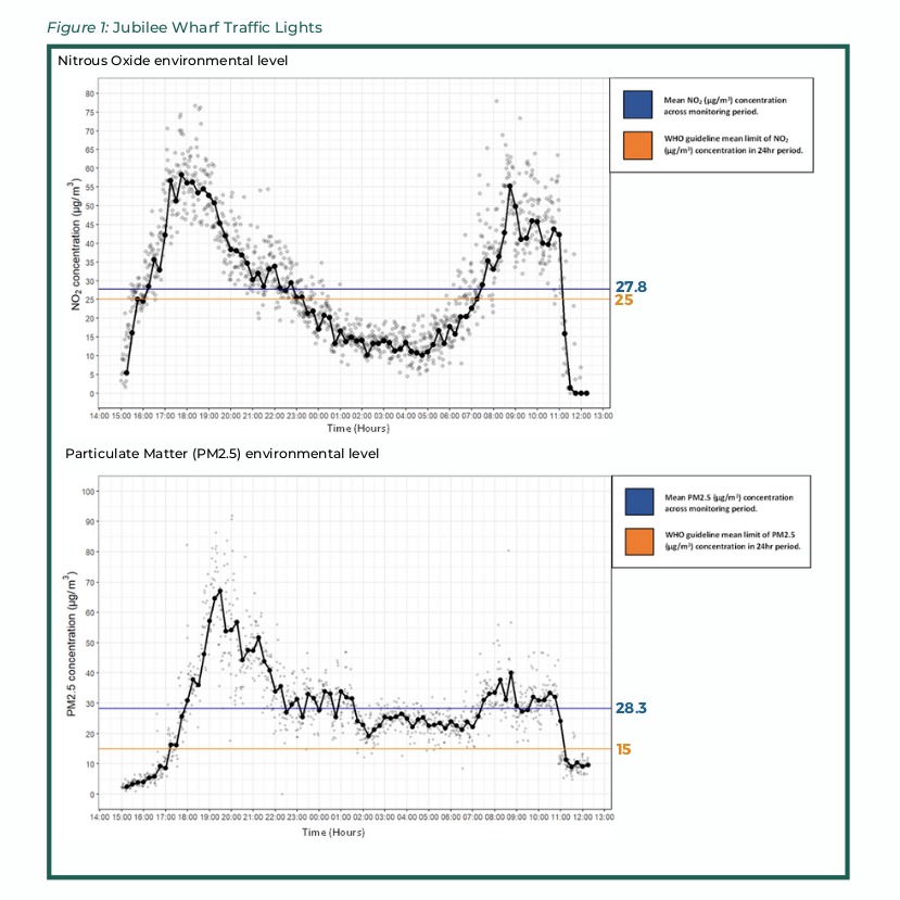 Then Try This tweet media