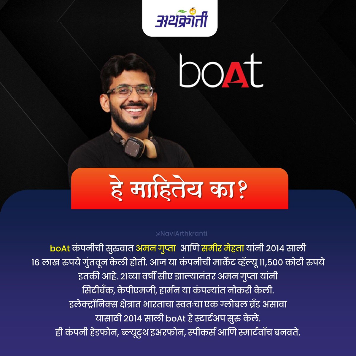 NaviArthkranti's tweet photo. हे माहितेय का?
2014 साली boAt कंपनीची सुरुवात 16 लाख रूपये गुंतवून केली गेली होती. आज या कंपनीची मार्केट व्हॅल्यू 11,500 कोटी रुपये इतकी आहे.
.
फॉलो करा: @NaviArthkranti
.
#didyouknow #स्टार्टअप #knowledge #boAt #boAtcompany #AmanGupta #SameerMehta #earphones #naviarthkranti https://t.co/JM4GmC2ewX