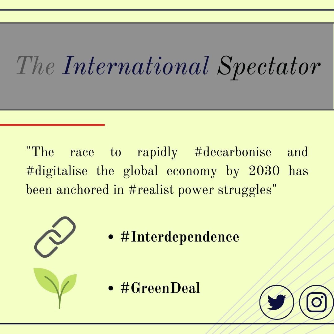 intl_spectator's tweet photo. 🌐 Which strategies does the #EU have to achieve the goals of the #GreenDeal?

👉 Read the #openaccess article at: https://t.co/im484NBK0j 

✏️ @skalantzakos @IndraOverland @RVakulchuk 

#interdependence #globalliberalism #decarbonization #EUclimatepolicy #fraughtgeopolitics https://t.co/s6swFBdvSB