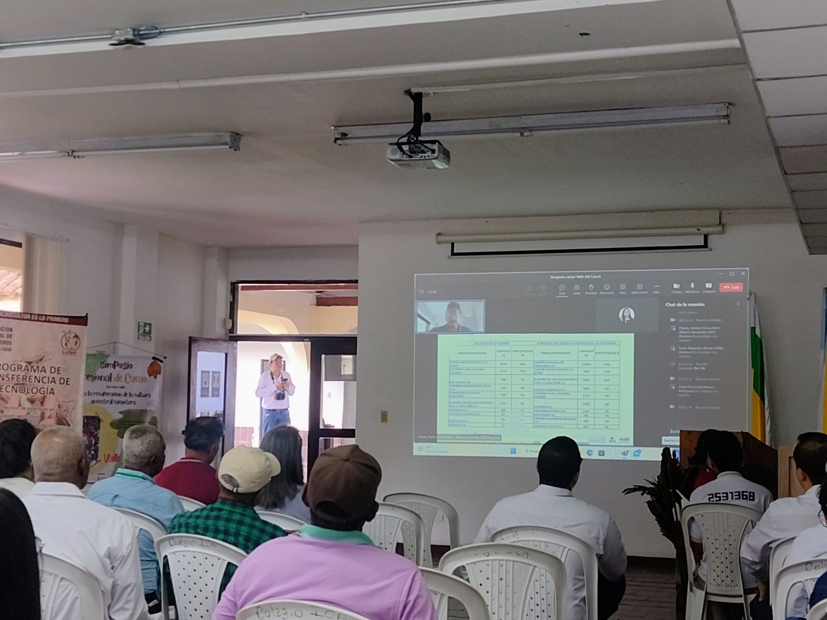 chocotonga2020's tweet photo. #simposioregionaldecacao Panel #CIAT 
@SomosAGROSAVIA @ICACOLOMBIA @fedecacao https://t.co/n8kXx7vl5f