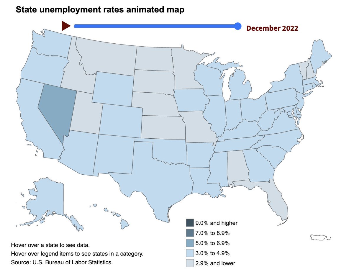 APompliano's tweet photo. Unemployment rate by state in the US https://t.co/7CVhJhrIMu
