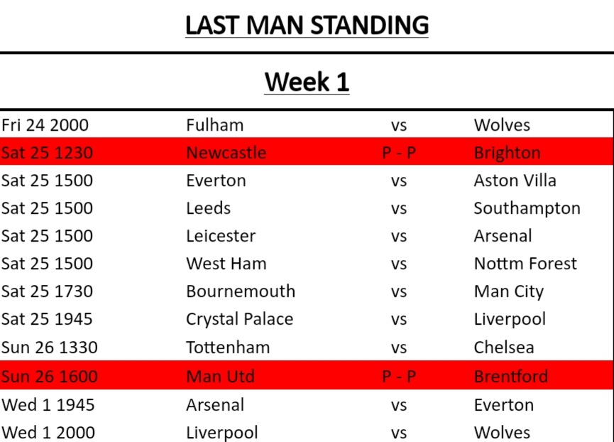 dannyrob21's tweet photo. Week 1 fixtures for the new @HeysideCC Last Man Standing competition.  Deadline 6pm Friday!  Wednesday fixtures included for this week.

Over £1,500 cash prize to be won due to 2 x rollovers.  Everyone get involved!! https://t.co/LPNptYwyDi