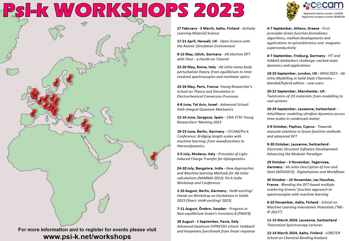 📢 Please share and retweet!

The poster of Psi-k funded workshops in 2023/2024 is now available to download... psi-k.net/workshops/