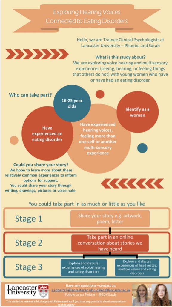 With #EDAW2023 approaching next week - it is important we continue to learn and understand about #eatingdisorders from those it affects 

Our research aims to do just that! Could you share your story through art, poetry or written piece?

Click here &gt; lancasteruni.eu.qualtrics.com/jfe/form/SV_ba…