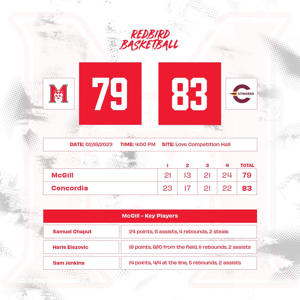 Final from Saturday.

#TheMcGillWay