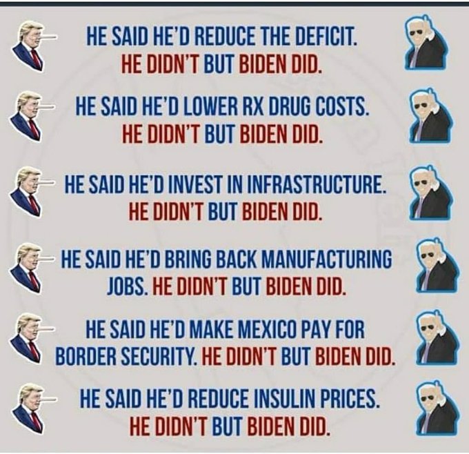 <a href="/DonaldJTrumpJr/">Donald Trump Jr.</a> Americans are struggling because the Trump crime family only cared about stealing tax payers dollars