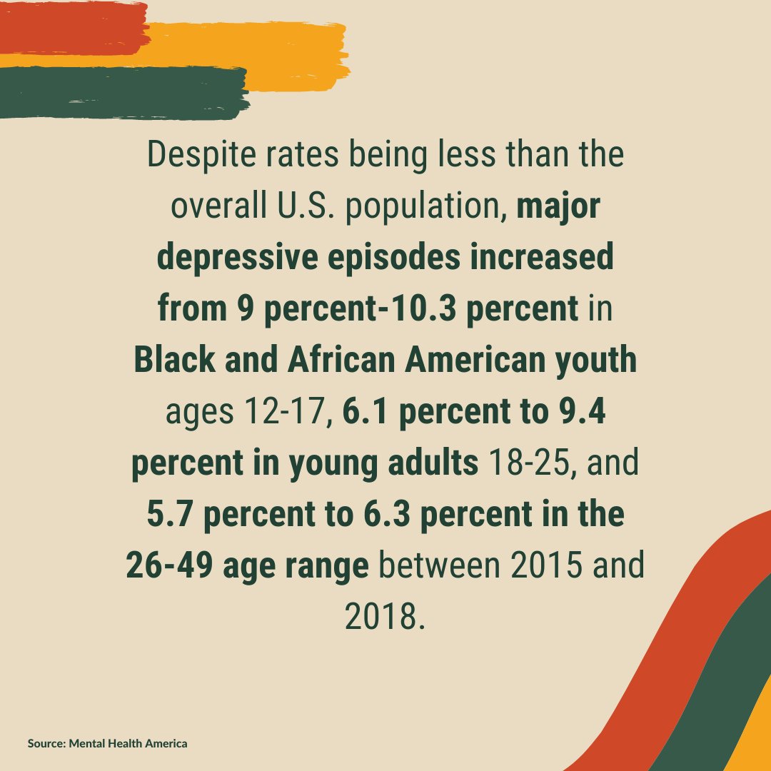 NEprevention's tweet photo. NEYSP aims to bring awareness to the intersection between cultures/communities and mental health. Check out these statistics on mental health and Black communities, and check our bio for helpful mental health resources.  

#YouMatter #SuicidePrevention #NEYSP #BlackHistoryMonth https://t.co/ivTtKTYH9x
