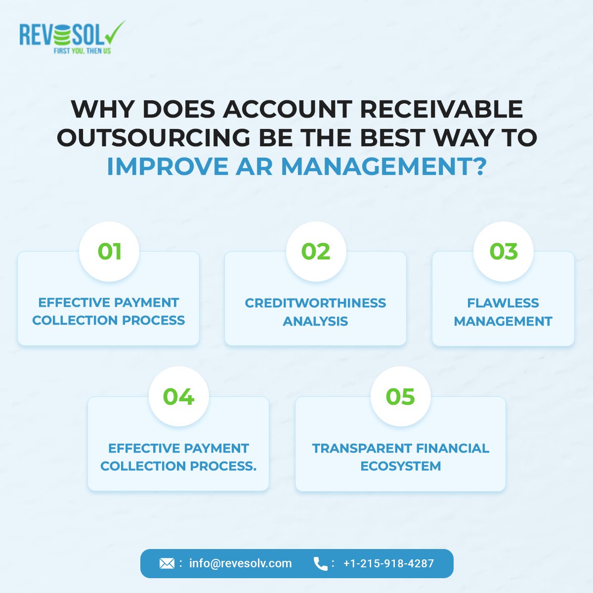 Revesolv1's tweet photo. Outsourcing AR management is one of the best ways to improve your company's financial performance and help you meet today's regulatory compliance obligations, with less risk and cost.
#revesolv #financialmanagement #medicalbilling #medicalcoding #rcmtechnologies https://t.co/Aqpo5cvujH