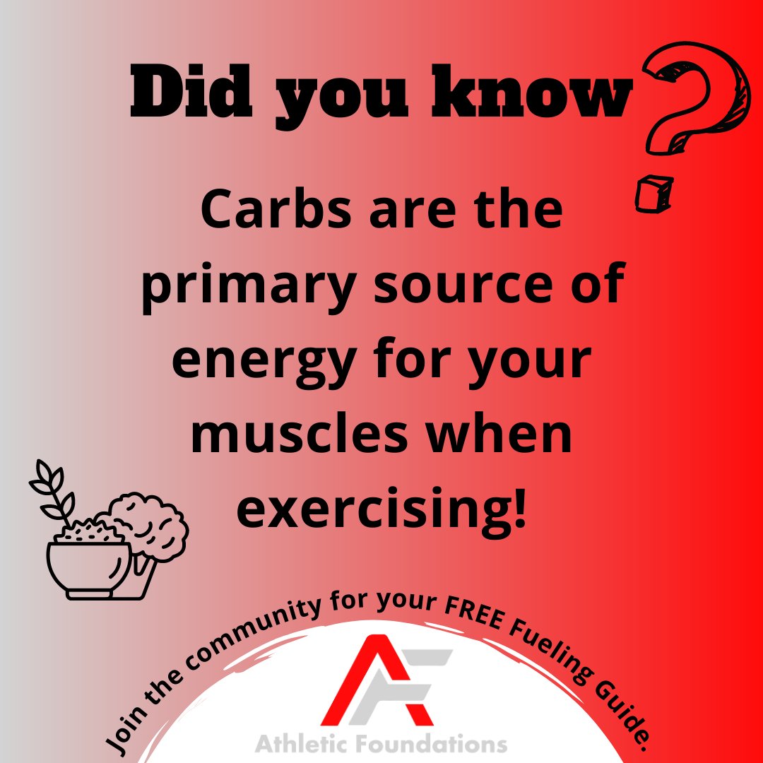 Going low or no carb for an athlete can lead to: 

1. Fatigue
2. Poor concentration
3. Increased work for simple athletic skills 

Plus carbs helps improve recovery!