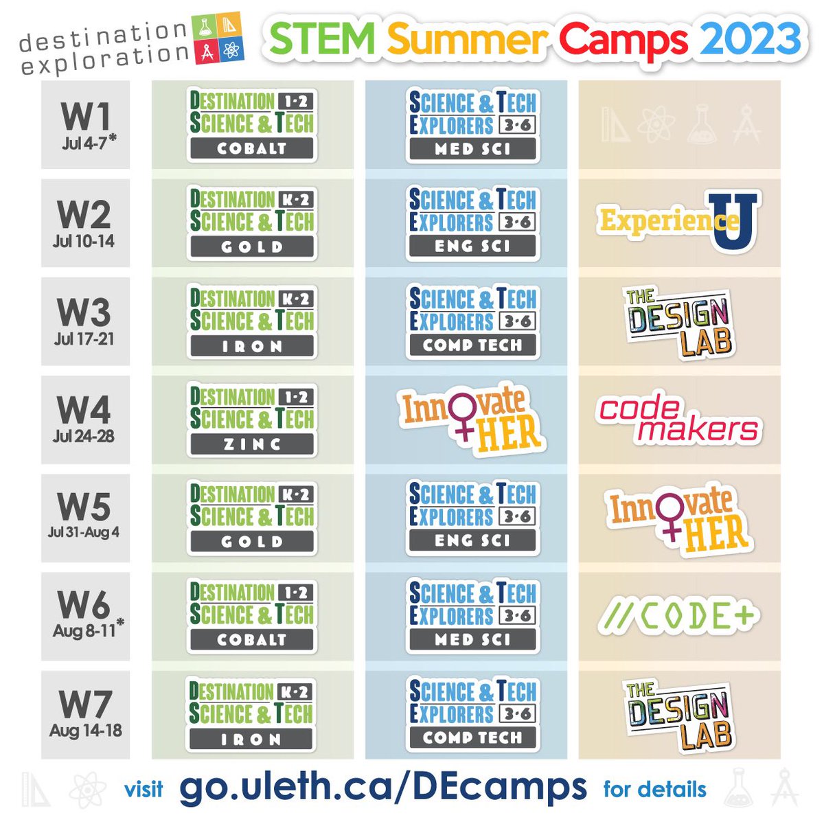 Register for summer camps! 
👉 go.uleth.ca/DEcamps 

#summercamp #sciencecamp #uleth #yql #lethbridge #ulethbridge #coding