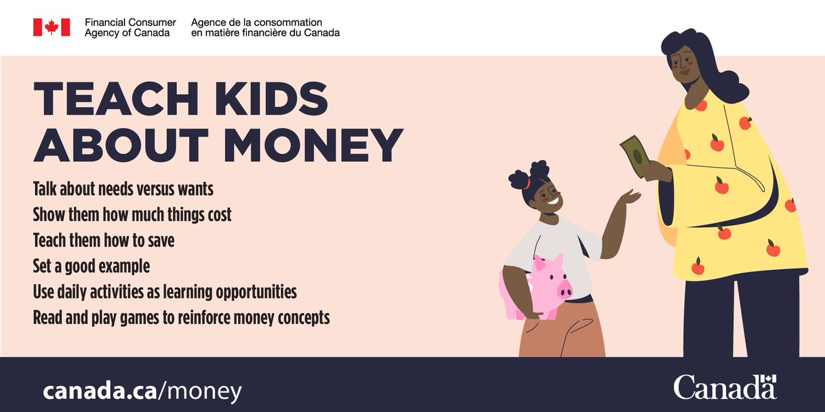 Financial Consumer Agency of Canada tweet media