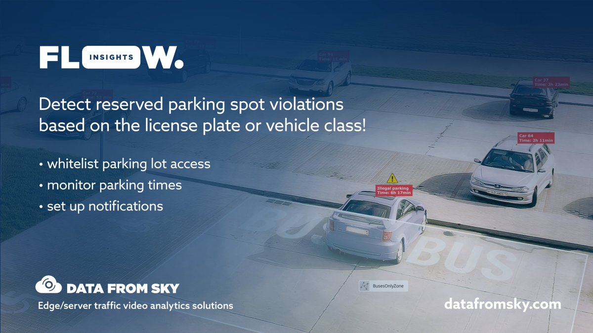 Why is #Illegalparking a problem? It can lead to #trafficcongestion and lost revenue for businesses but it is also a safety hazard in some cases.

Connect your RTSP stream to our server for free testing or get the #FLOW demokit here: datafromsky.com/download-flow/

#traffic #AI