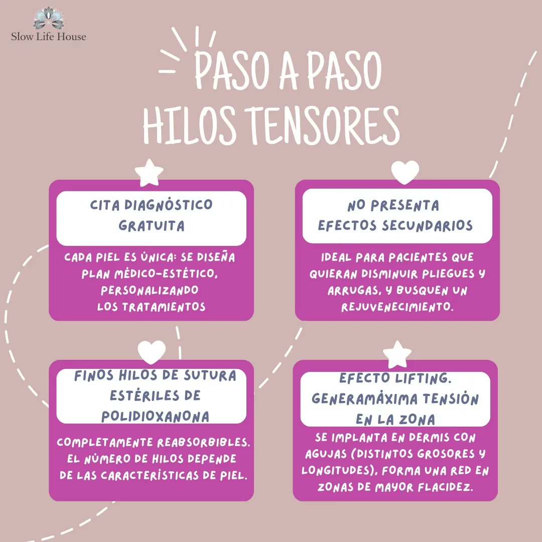 Slow Life House tweet media