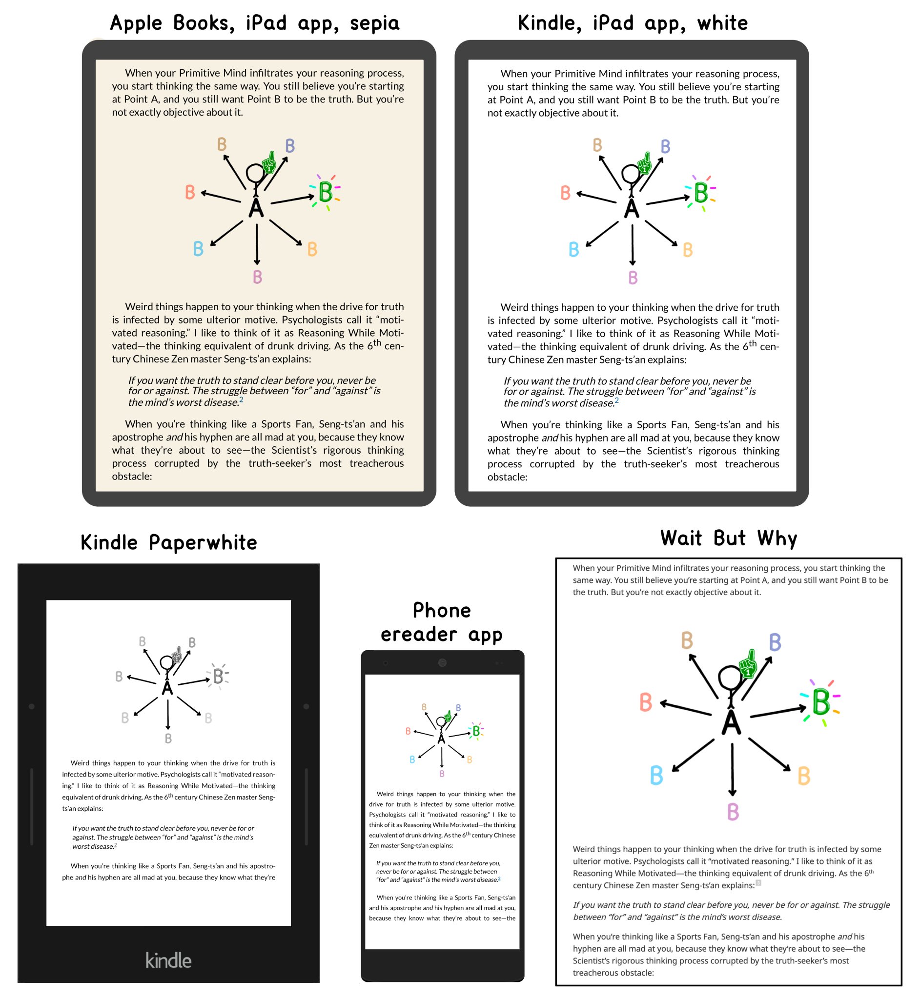 tim-urban-on-twitter-it-ll-be-available-as-ebook-on-wait-but-why