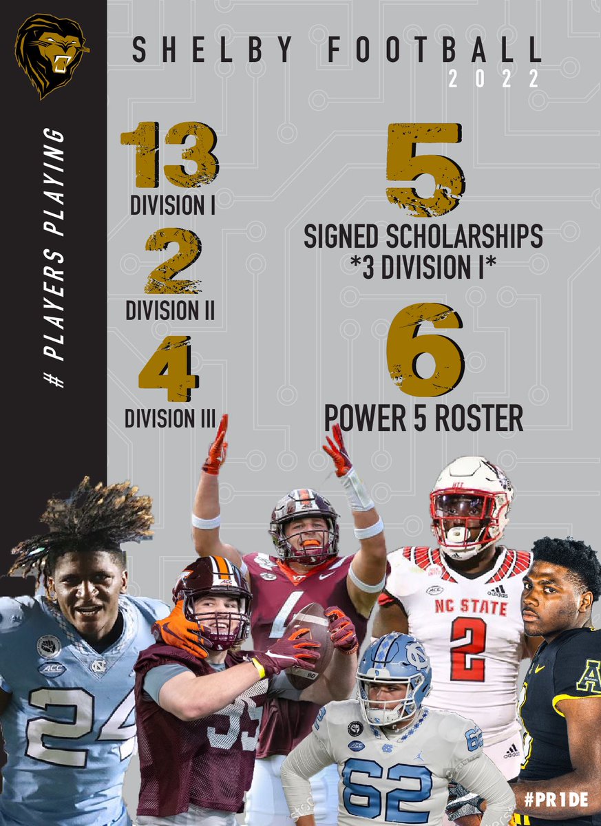 Shelby Football (@gldlionfootball) on Twitter photo 