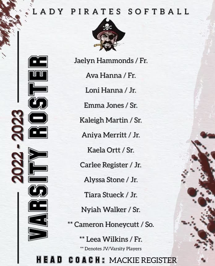 With the season right around the corner, we’re happy to introduce our 2023 roster! #seasonloading #Piratestrong