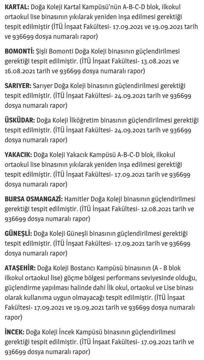 İTÜ'nün #DoğaKoleji Bomonti Şişli kampusu için çıkardığı raporda güçlendirme yapilmali deniyor. Ancak okul Ozdonusum Mühendislik'e 'sorun yok'raporu çıkartmis sonra.acil harekete geçilsin!!! Yeniden tetkik istiyoruz! #doğakoleji #dogakoleji @ahbap #dogakolejidepremekayıtsız