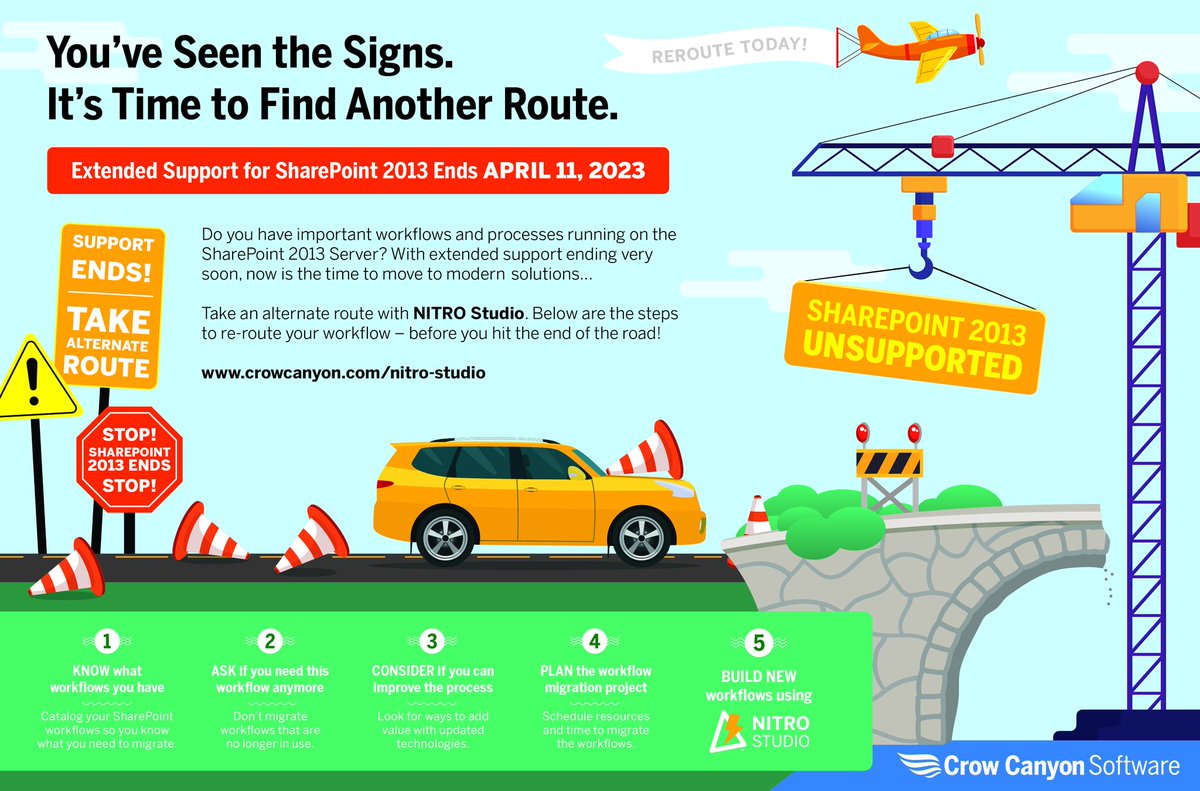 CrowCanyonSW's tweet image. Are you on SharePoint 2013? 

It&apos;s time to find an alternate route...🚗

Learn more: crowcanyon.com/migrations/sha…

#SharePoint2013 #SharePoint #Migration #microsoft #MicrosoftTeams #Microsoft365 #msteams