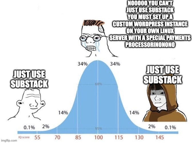 Marc Andreessen 🇺🇸 tweet media