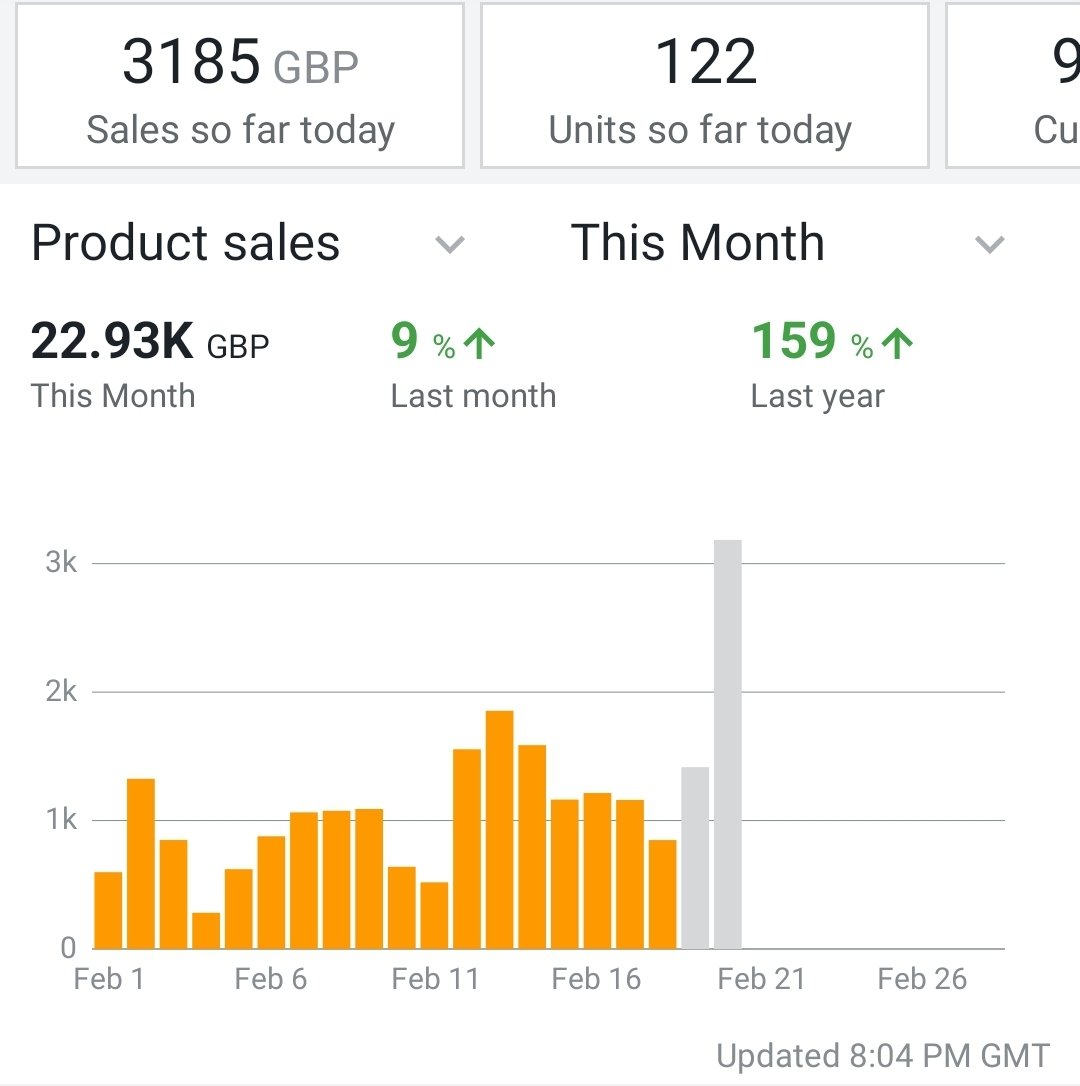 Billy - Amazon FBA Seller tweet media