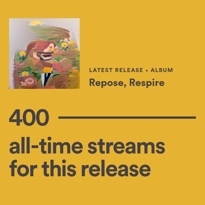 Holy tamoly! My latest album Repose, Respire has 400 streams! Have you heard it? Let me know your favourite track ✨ Link in bio to find it on your favourite streaming place xo

#synthwavemusic #electronicamusic #downtempomusic #videogamecomposer #instrumentalbeats #lofiproducer