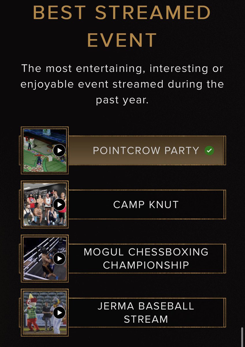 PointCrow's tweet photo. beyond floored that I’m nominated TWICE for the Streamer Awards, go vote oh my god https://t.co/k0pKLNHKtw