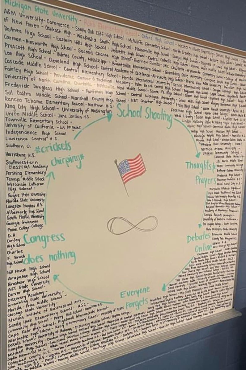 ishaniis's tweet photo. @POTUS @VP @GovWhitmer @SpeakerMcCarthy #SpartanStrong 💚 https://t.co/mS6jHoj6Wo