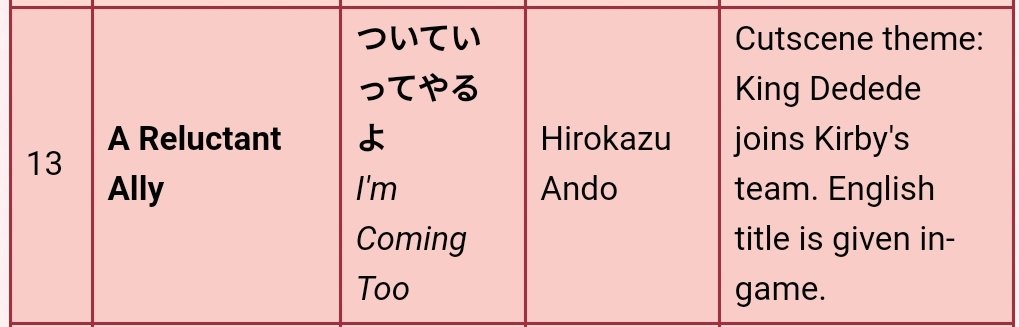 random fun fact: dedede's pause screen description in RTDL is a