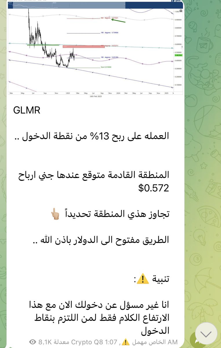 أبـو زيـاد | CEWA . tweet media
