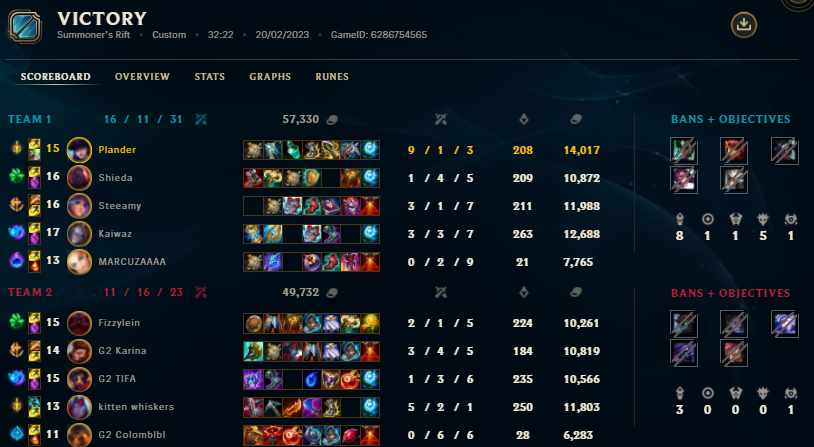 We win 2-0 in our first game of NLC div 3 against G2 Hel, wp to everyone on my team. Let's go @HydrasEsport
