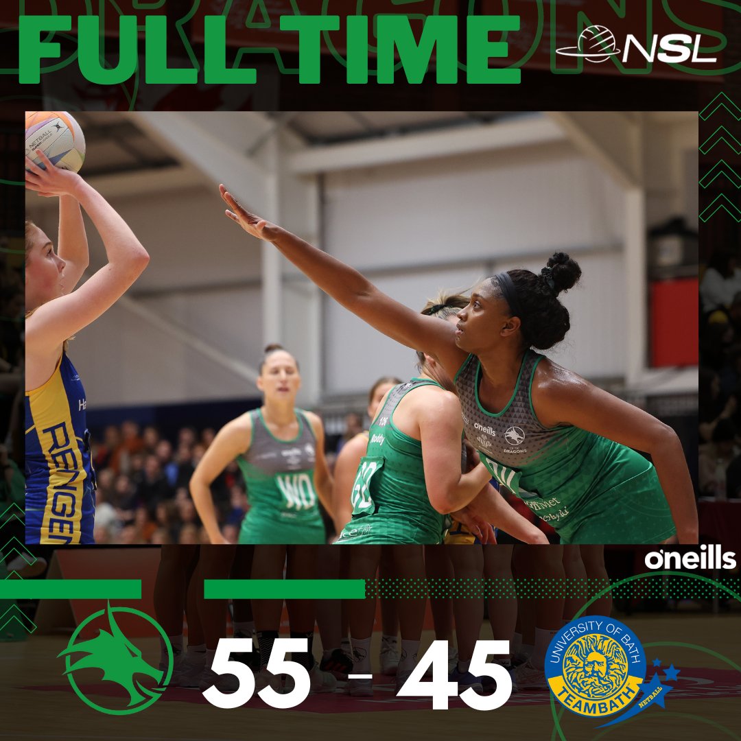 cardiffdragons_'s tweet photo. What a game! Final scores in our first home match of the 2023 @netballsl season🐉

Green Army, you were immense🤩

#GreenArmy #WeAreDragons #NSL2023 https://t.co/LxhwyvQm3p