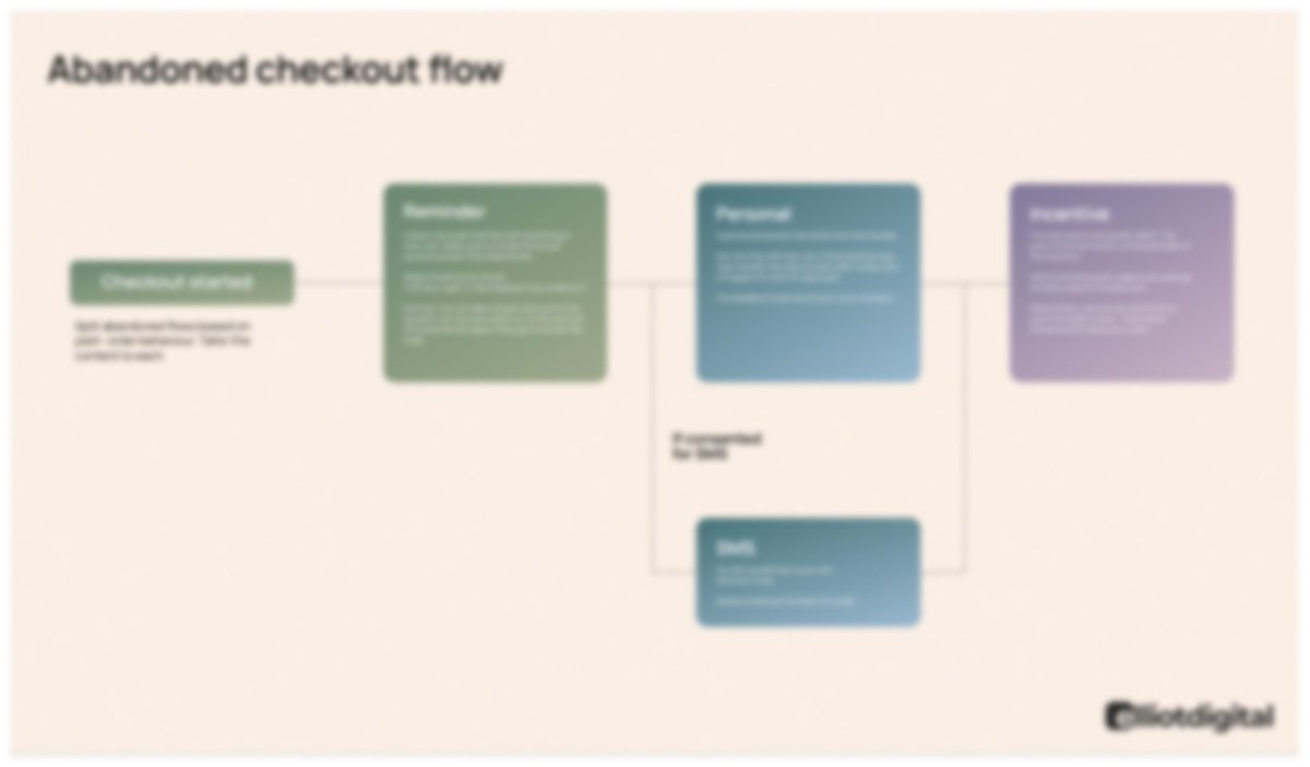 Elliot Scott tweet media